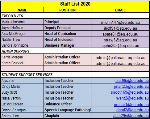 staff list school jan2020 pdf